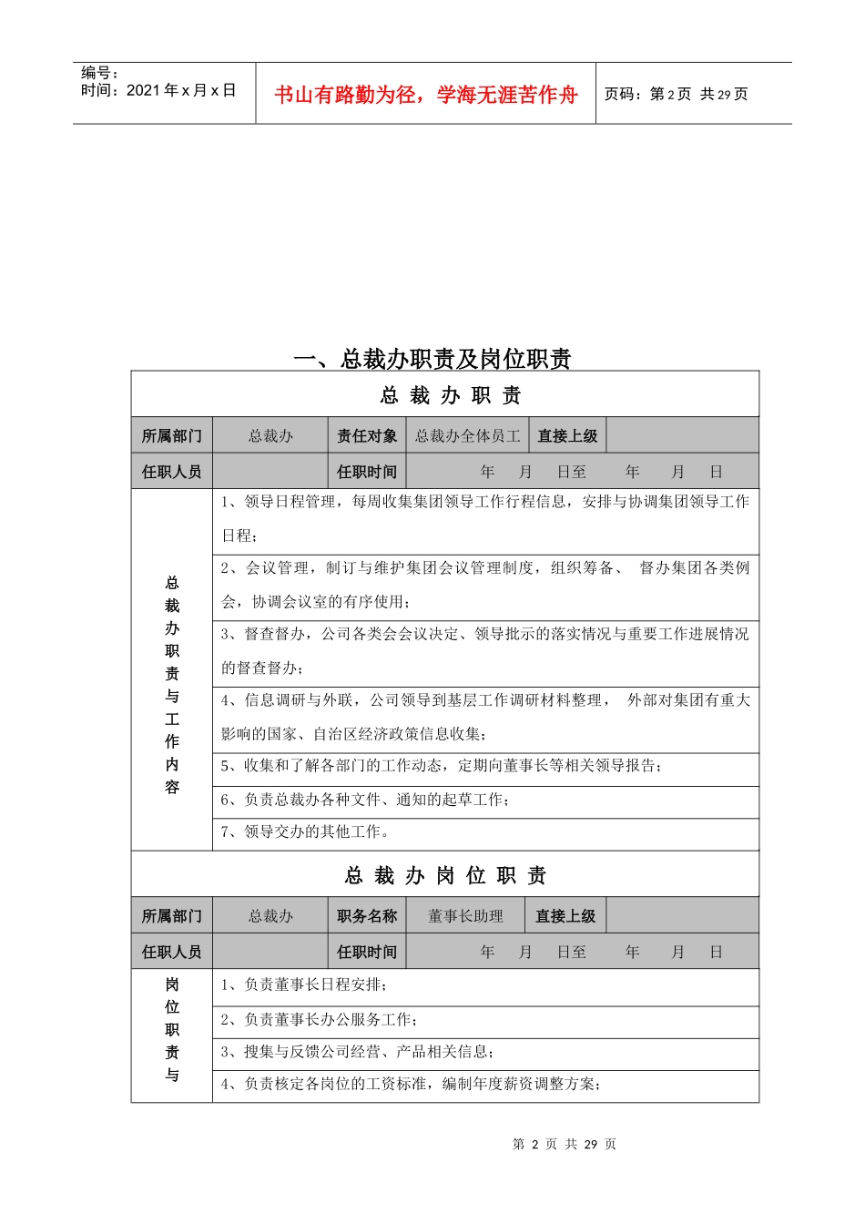 公司(集团)各部门职责及岗位职责_第2页