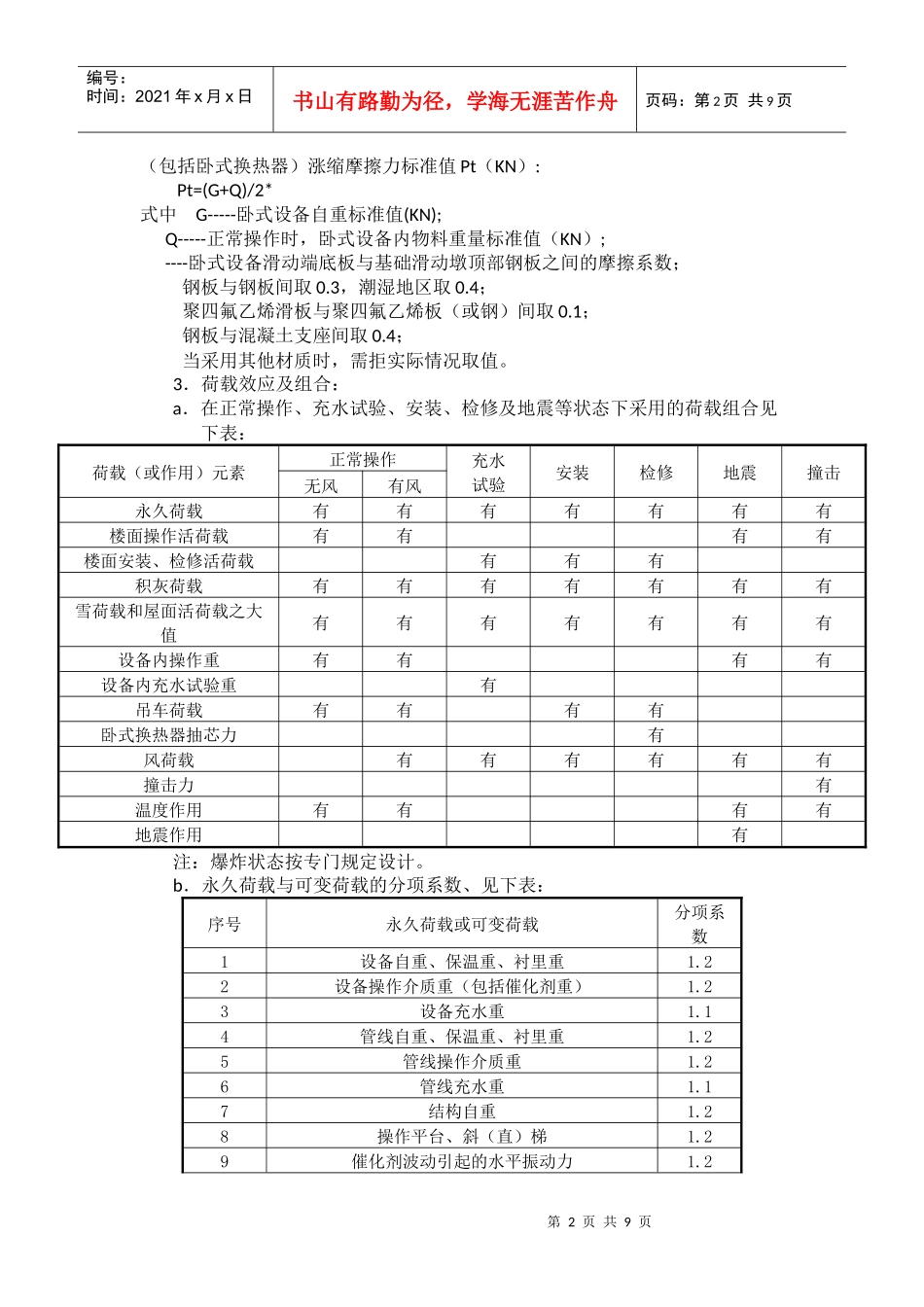 工程师中级职称论文_第2页