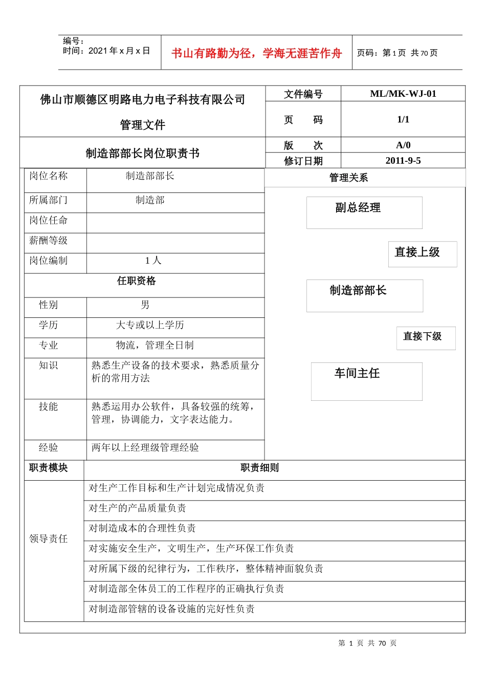 制造部岗位说明书_第1页