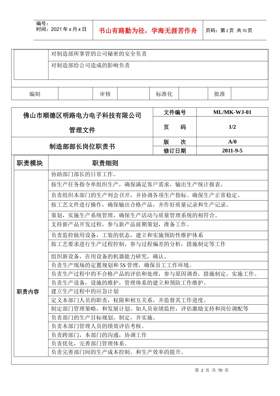 制造部岗位说明书_第2页