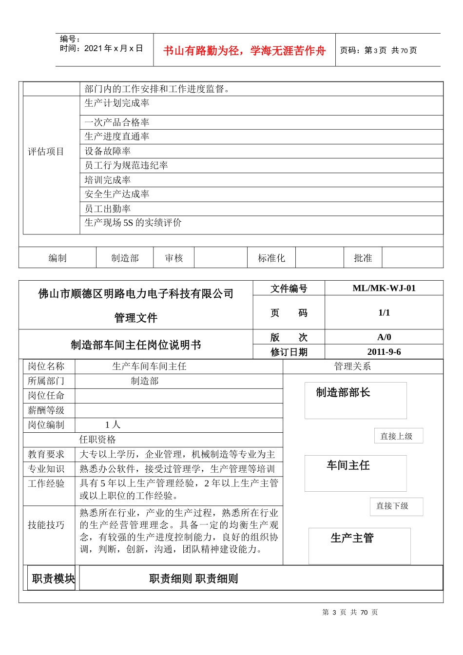 制造部岗位说明书_第3页