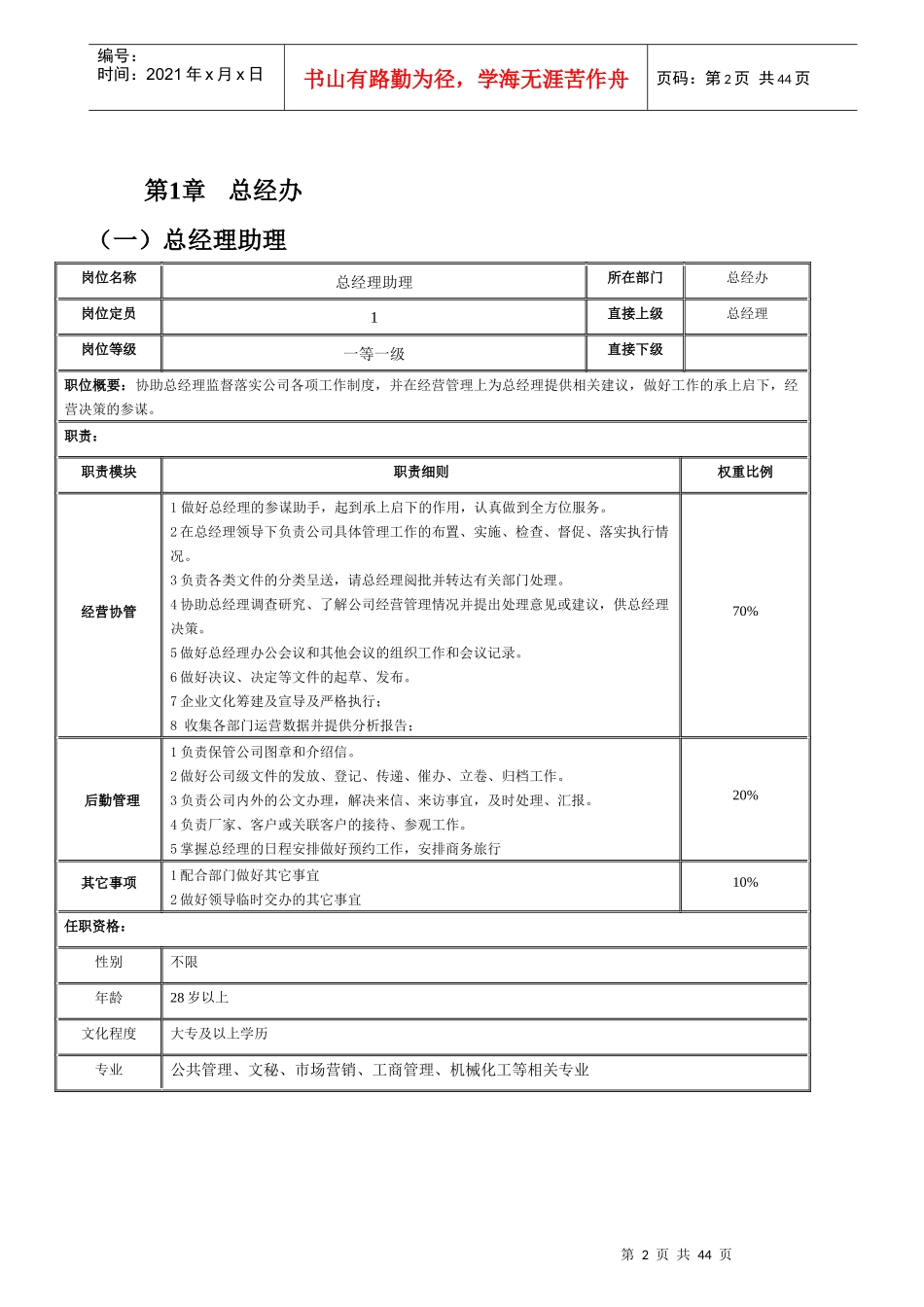 小贸易公司有限公司XXXX岗位说明书_第2页