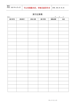 人力资源-2022QR-PNJ-751-AQ02-01-02消防演习记录表