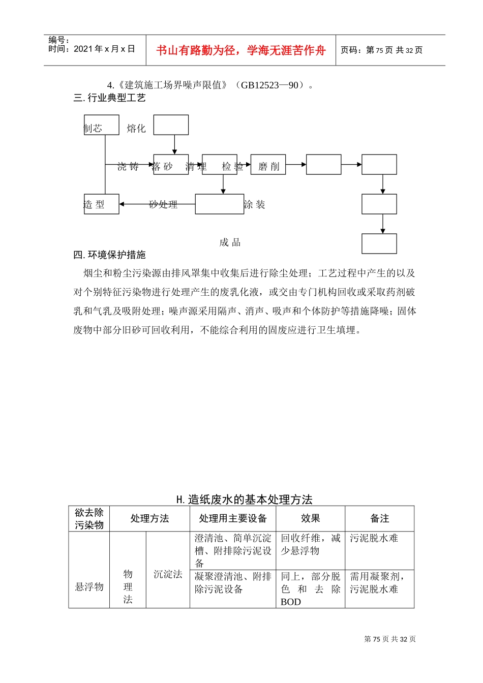 完整的谘询师培训指南程序及范本个doc_第3页