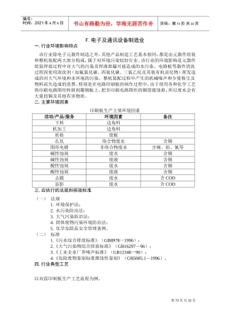 完整的谘询师培训指南程序及范本个doc