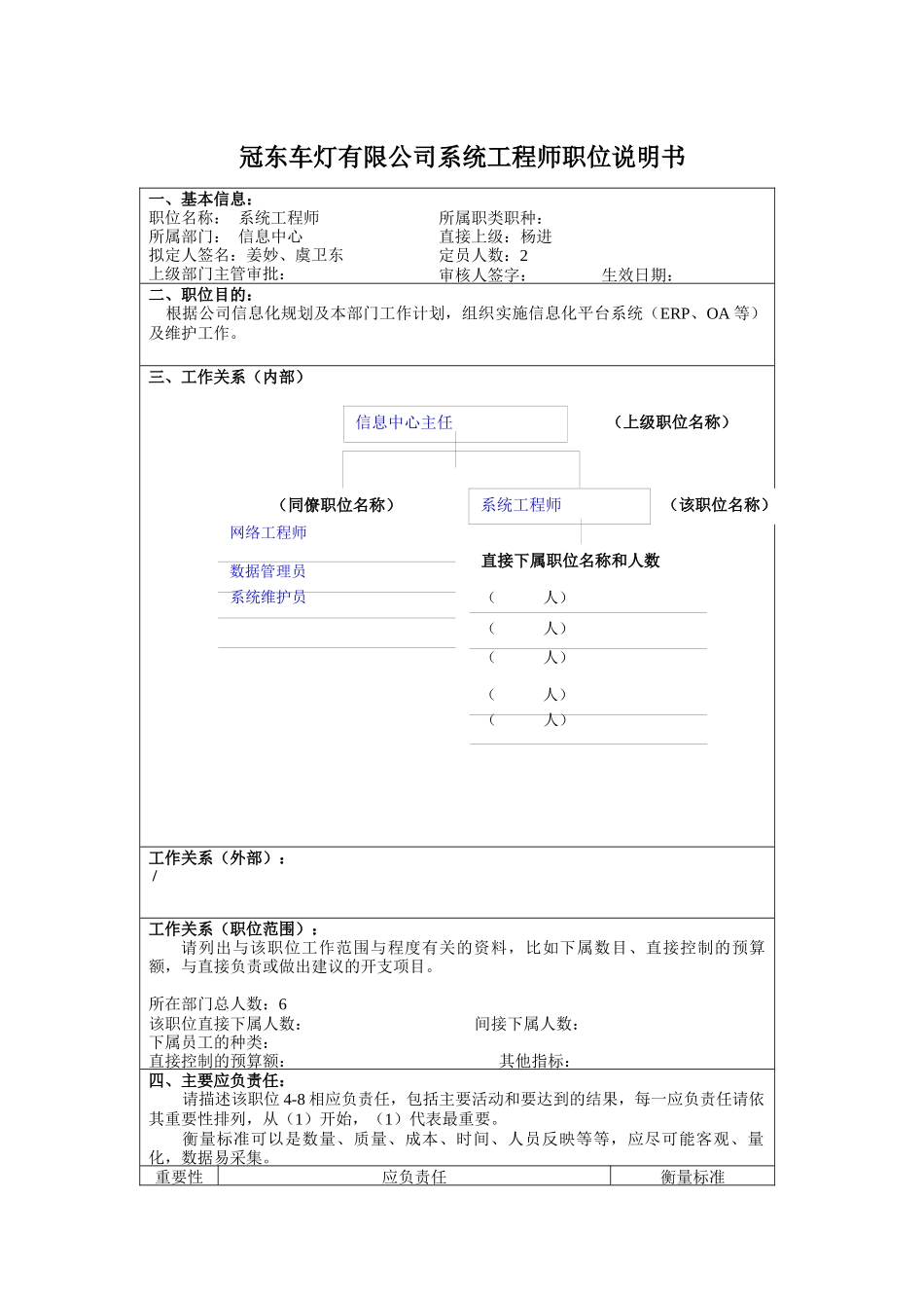 冠东车灯有限公司系统工程师职位说明书_第1页