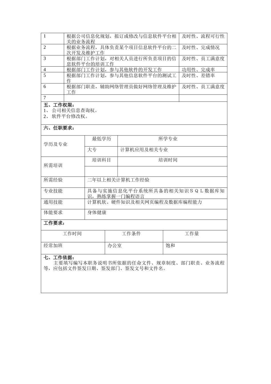 冠东车灯有限公司系统工程师职位说明书_第2页