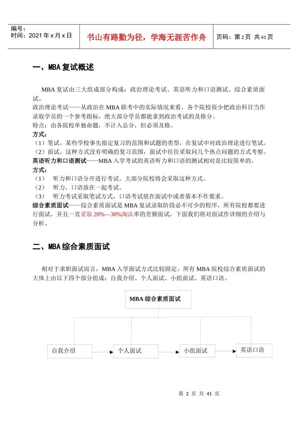 人力资源-2022MBA面试经典资料_第2页