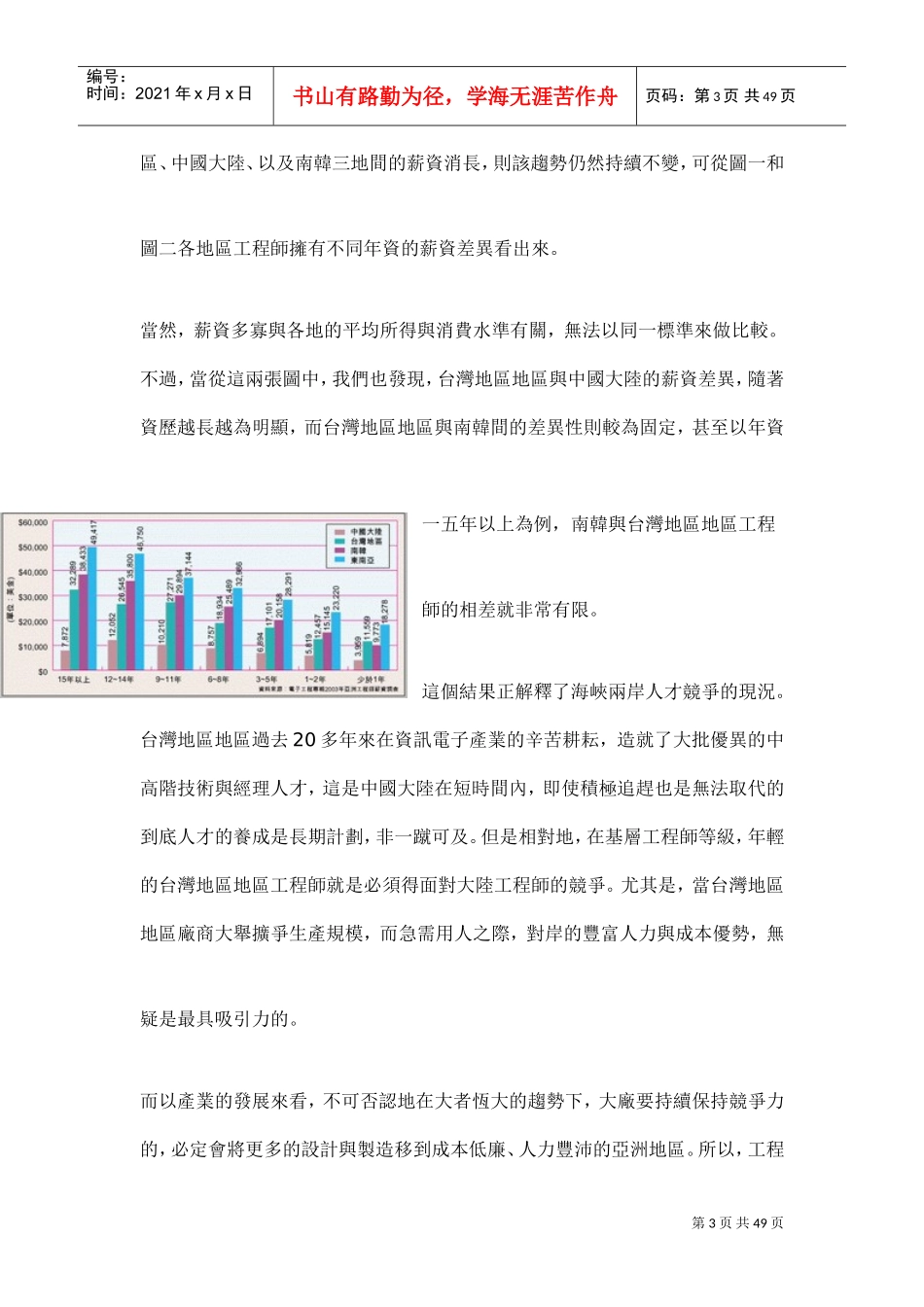 亚洲工程师的薪酬调查_第3页