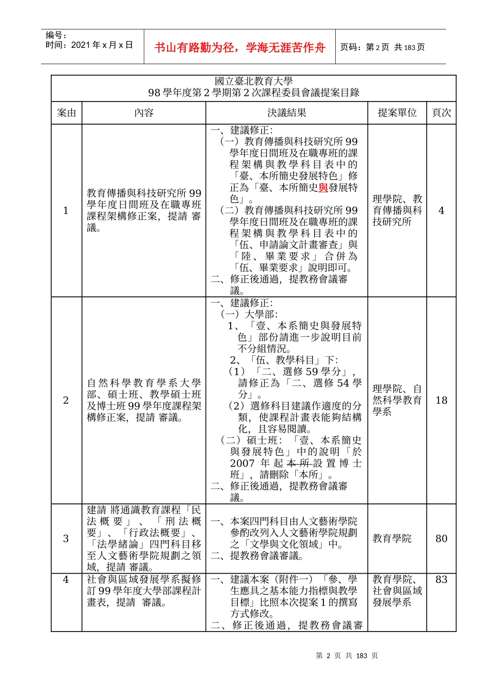 国立台北教育大学98学年度第2学期第2次课程委员会议纪..._第2页