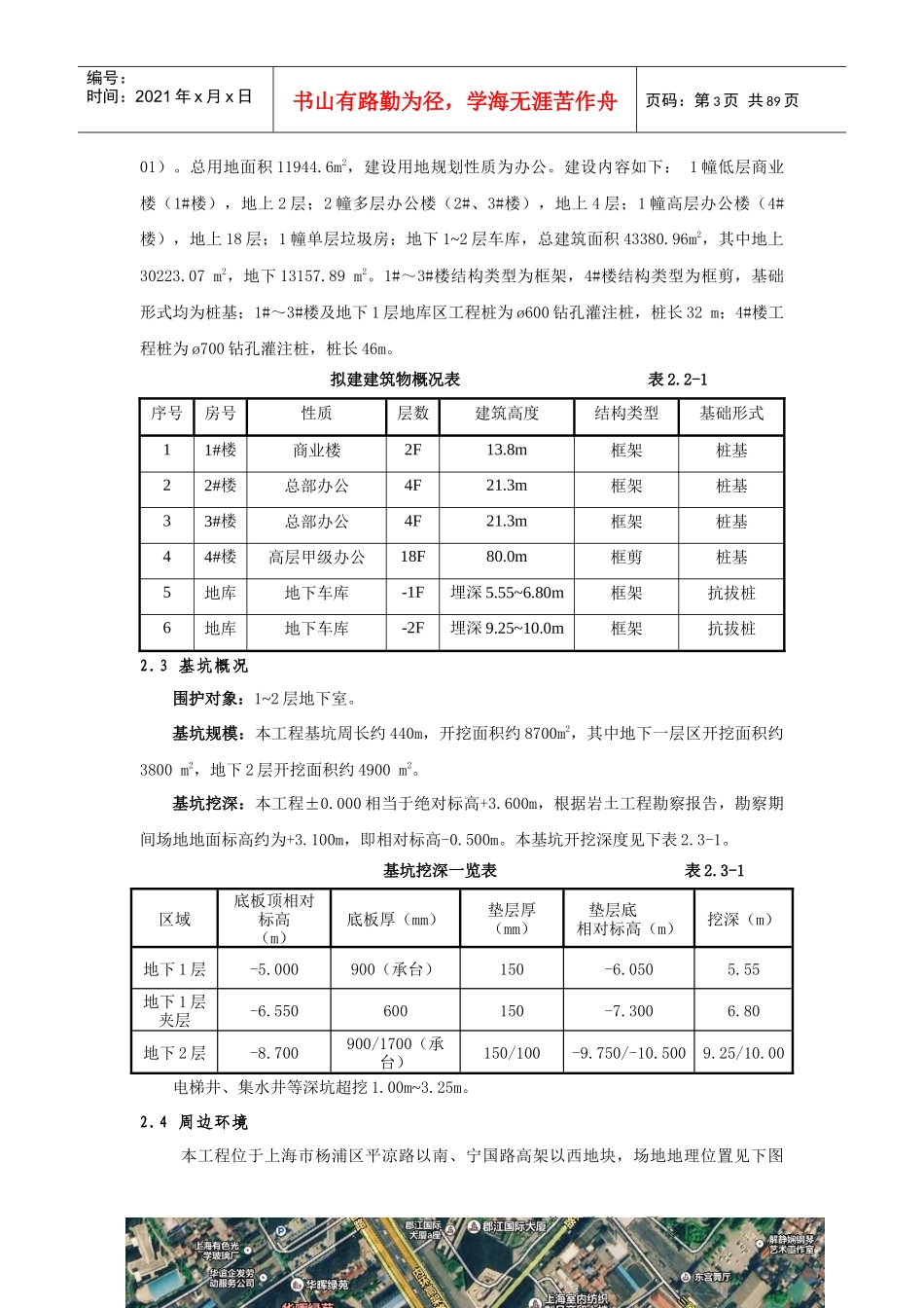 基坑围护及降水专项施工方案培训资料_第3页