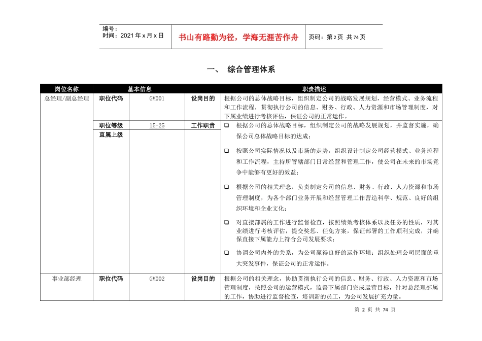 人力资源-2022XXXX年度房产经纪薪酬福利调查基准岗位职责描述_第2页