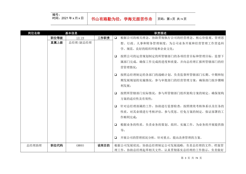 人力资源-2022XXXX年度房产经纪薪酬福利调查基准岗位职责描述_第3页