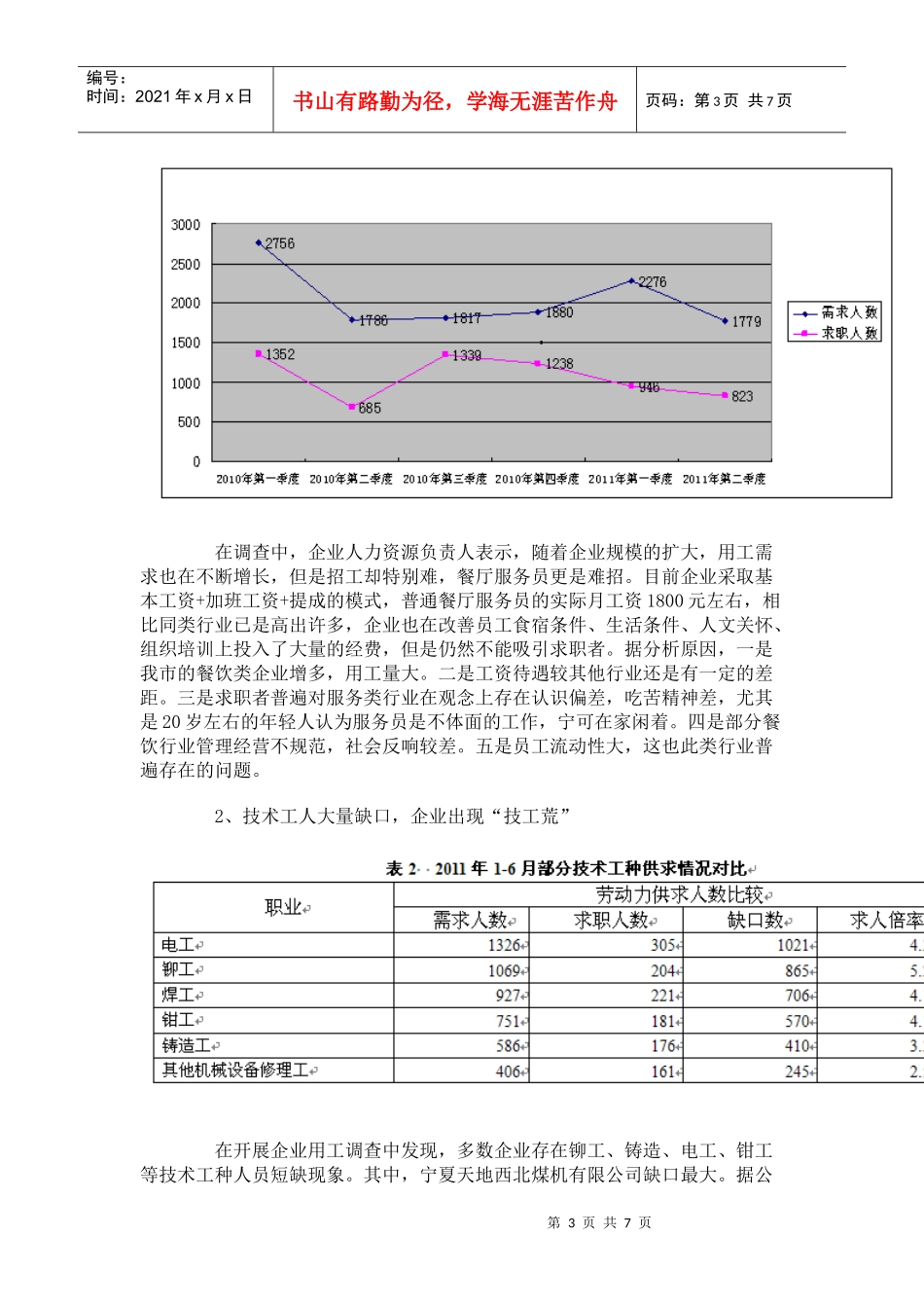 宁夏石嘴山市缓解“招工难”和“就业难”现实困局努力化解就业结构_第3页