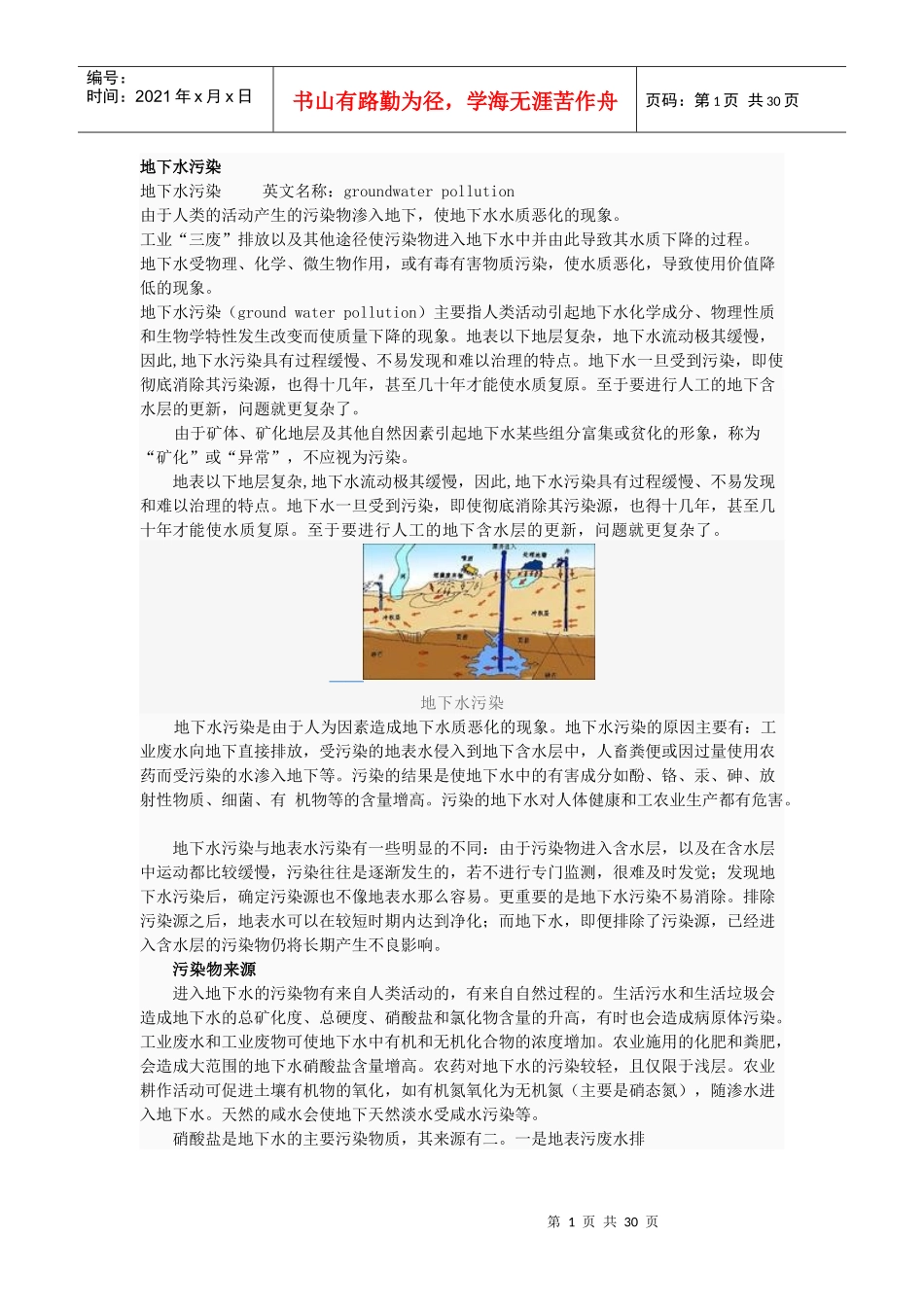 地下水污染、防治相关资料_第1页