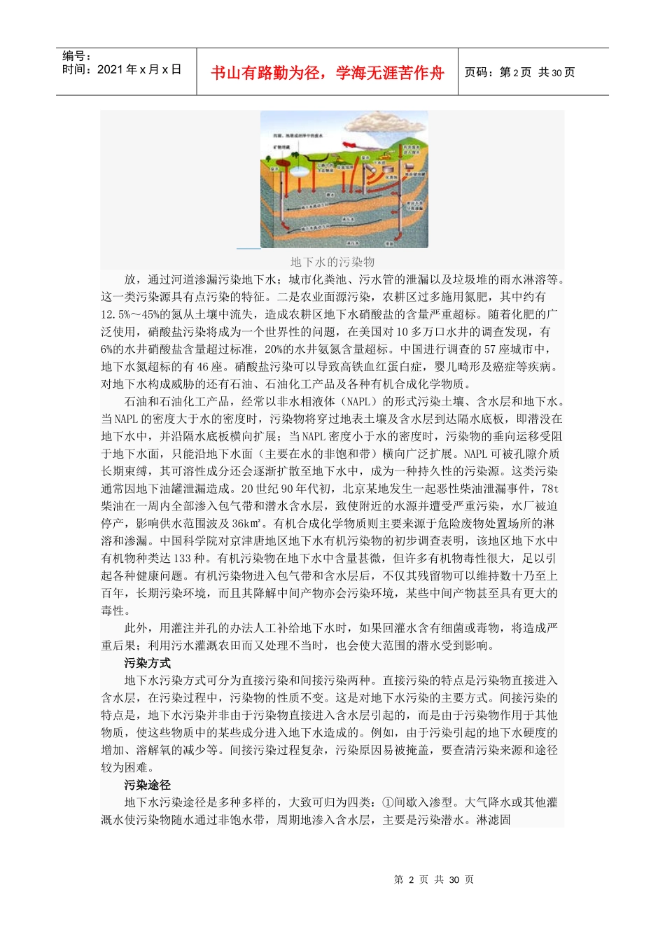 地下水污染、防治相关资料_第2页