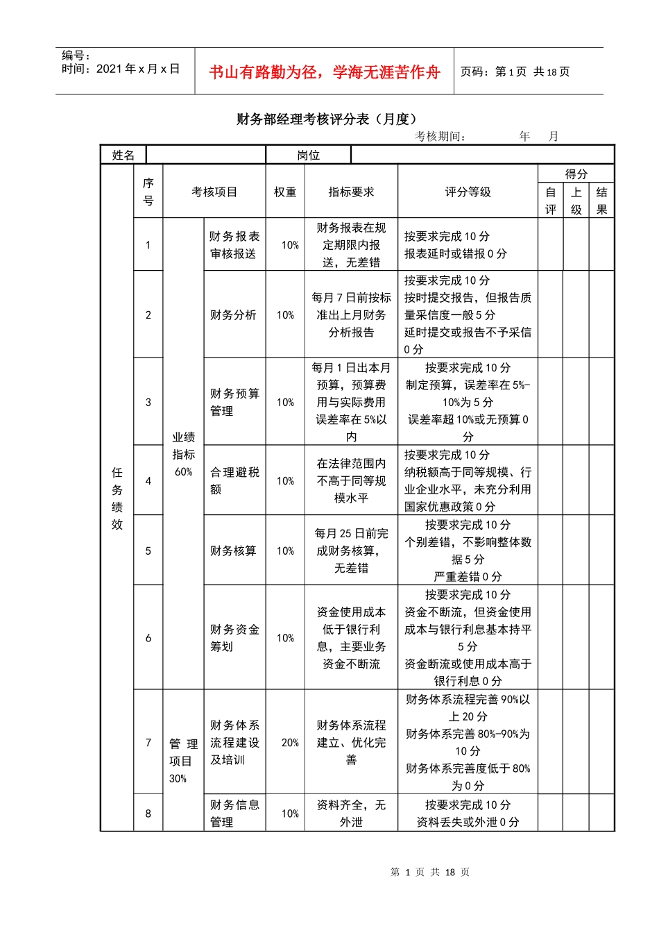中高层干部考核表_第1页