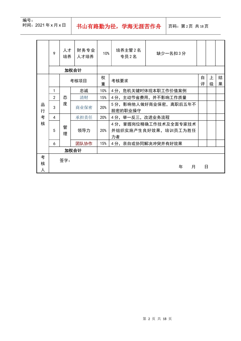 中高层干部考核表_第2页