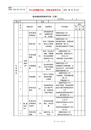 中高层干部考核表
