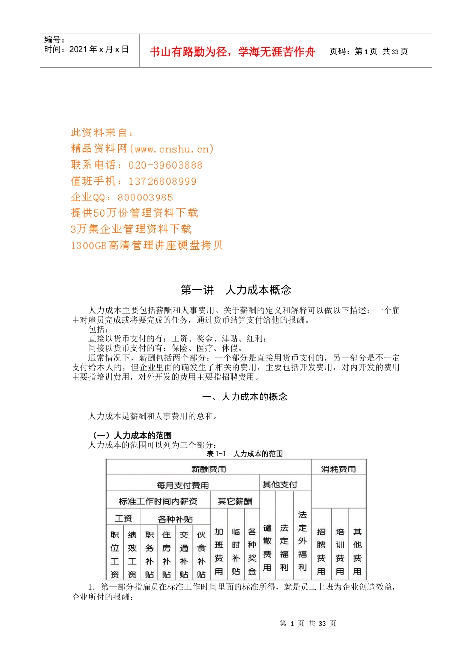 如何进行人力成本分析_第1页