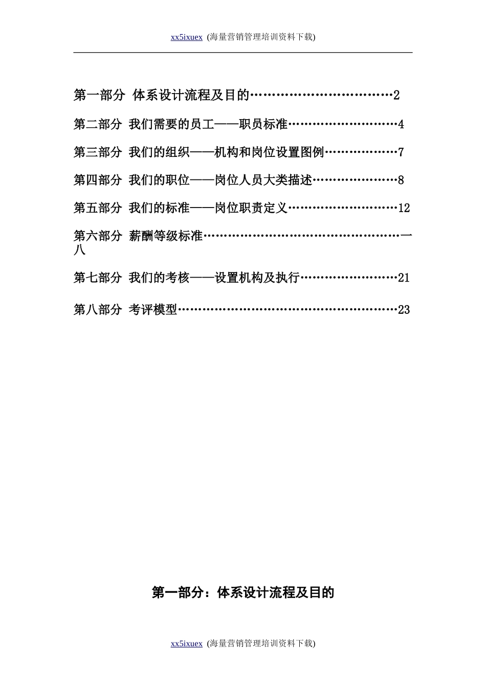 人力资源-2022WW集团薪酬及考评体系_第2页