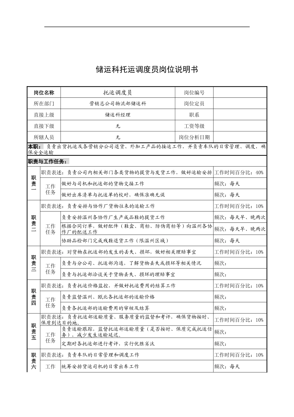奥康集团储运科托运调度员岗位说明书_第1页