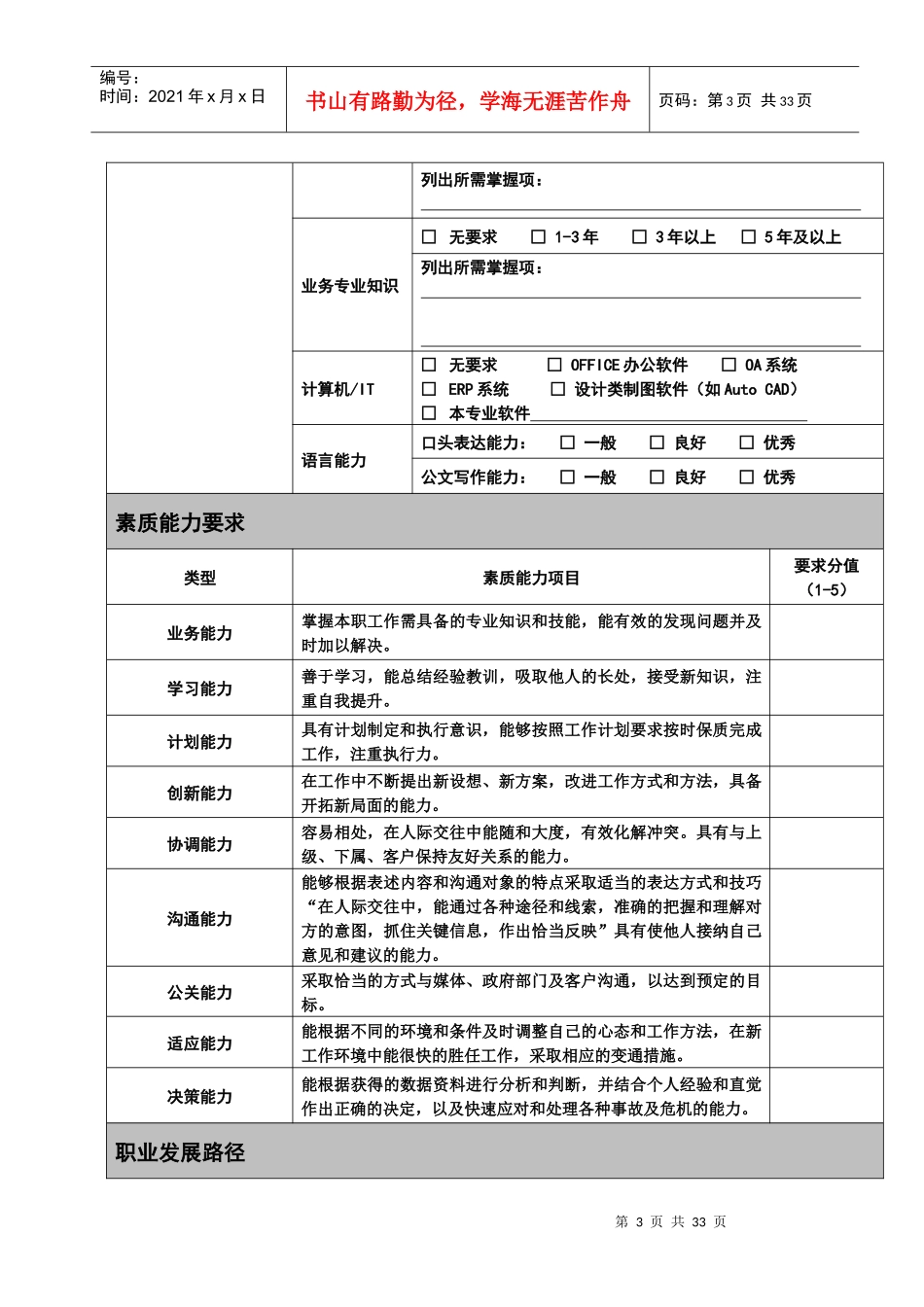 岗位说明书(协管部)_第3页