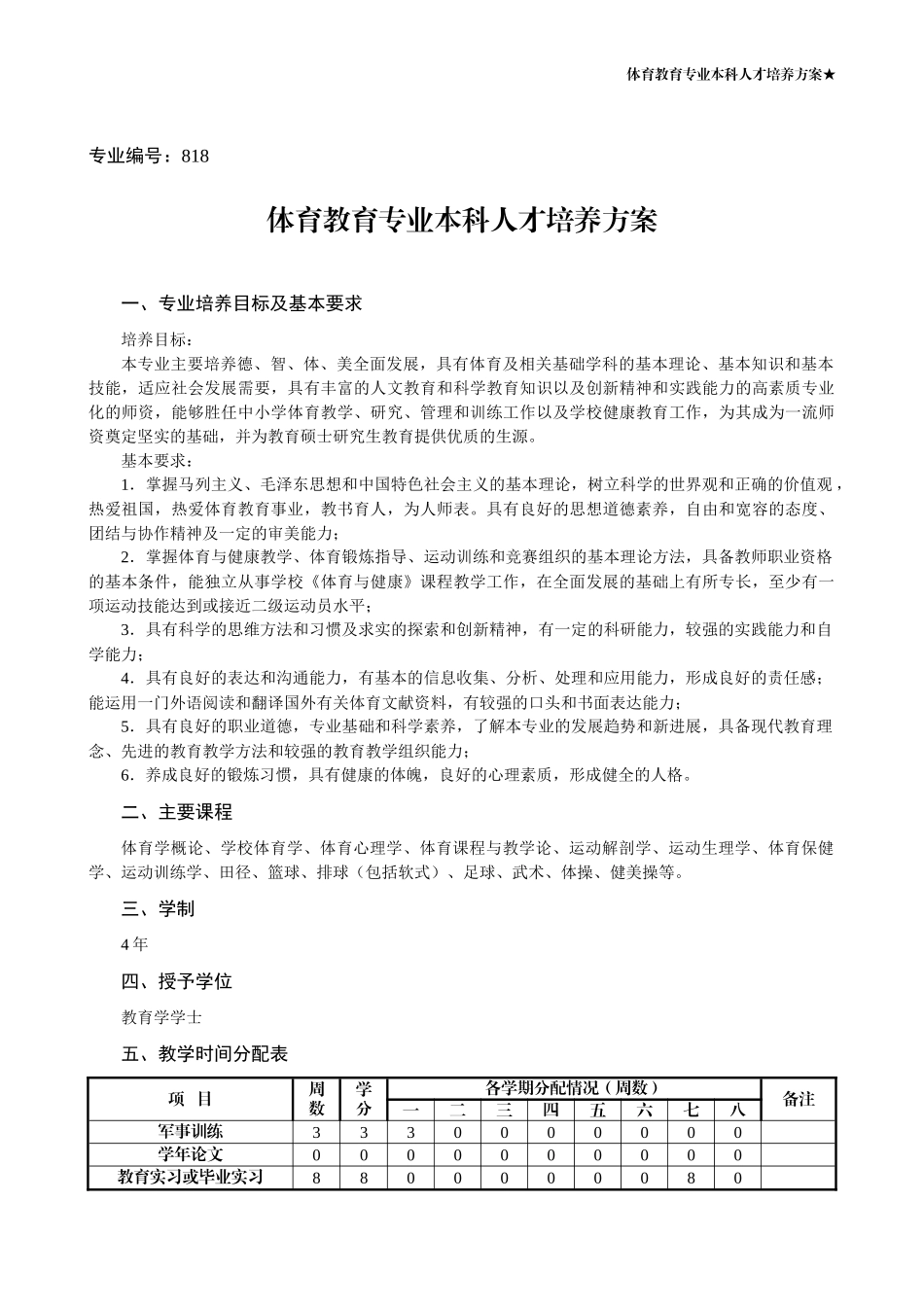 人力资源-202209级体育教育(师范)人才培养方案_第1页