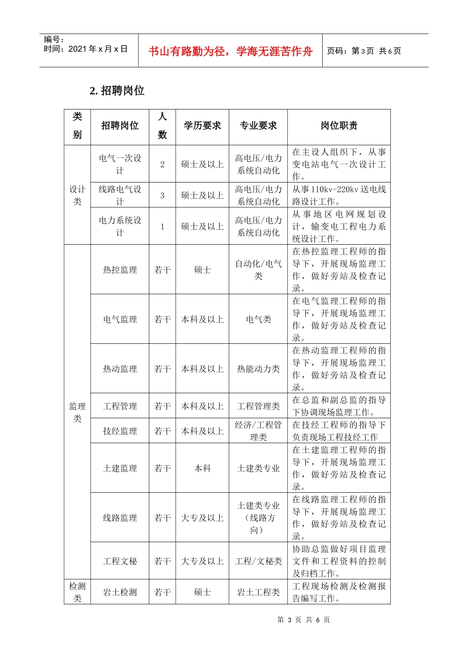 广东天联集团有限公司XXXX校园招聘v3doc-山东大学_第3页
