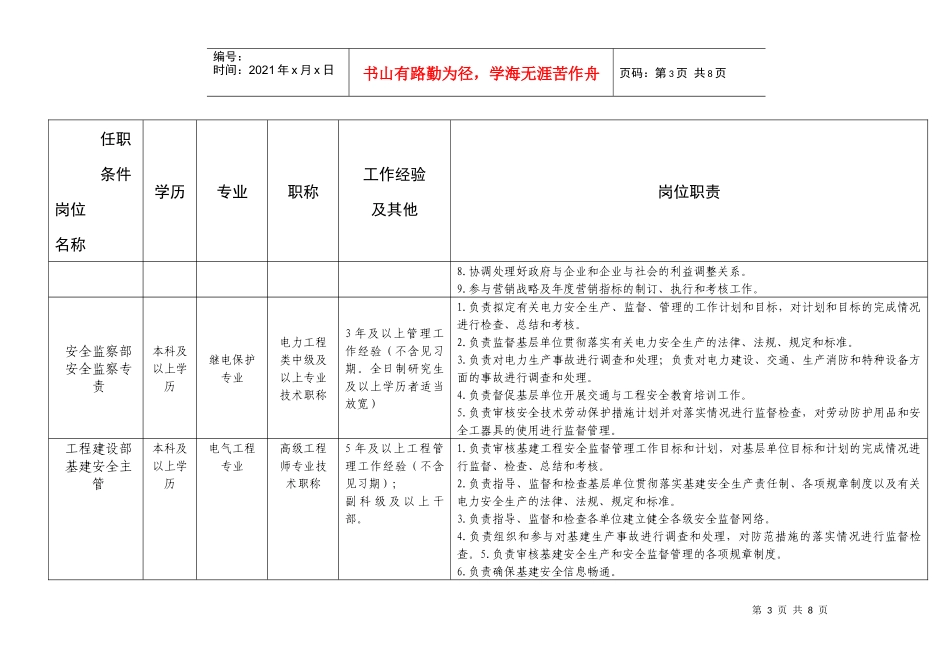 云南电网公司招聘岗位职责及任职条件_第3页