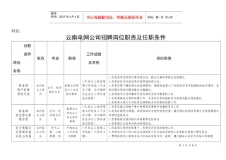 云南电网公司招聘岗位职责及任职条件