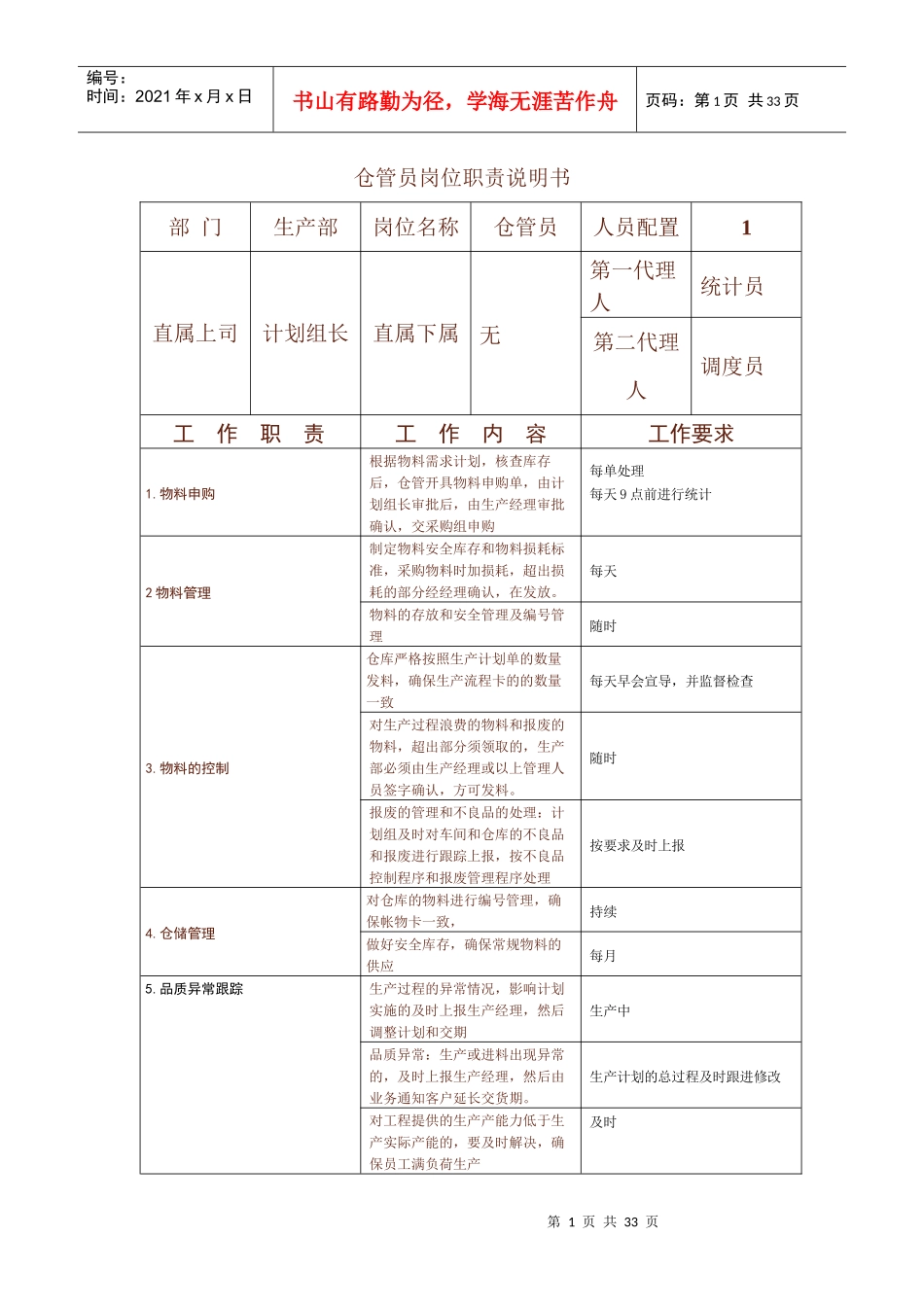 仓管员岗位职责说明书_第1页