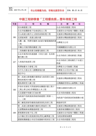 中国工程师学会工程优良奖历年得奖工程