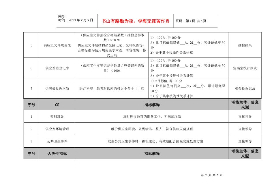 医院供应室护士绩效考核指标_第2页