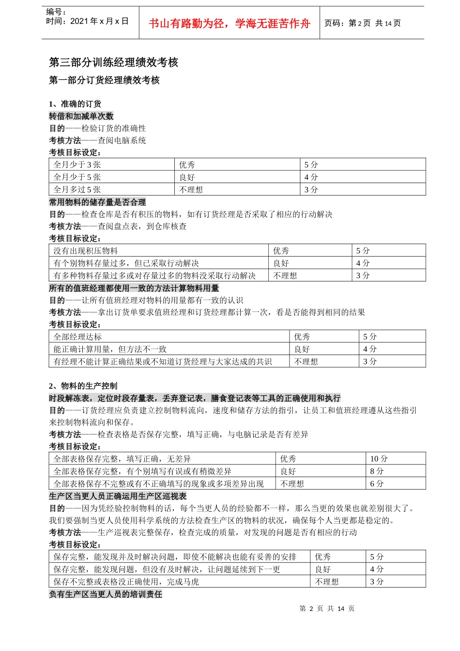 zgf餐厅绩效考核手册P14_第2页