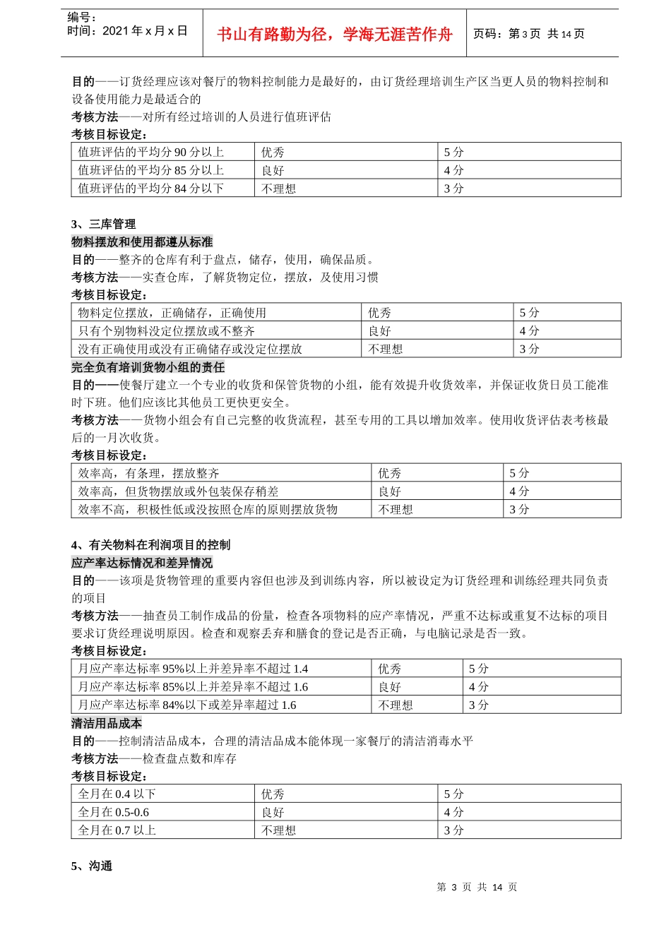 zgf餐厅绩效考核手册P14_第3页