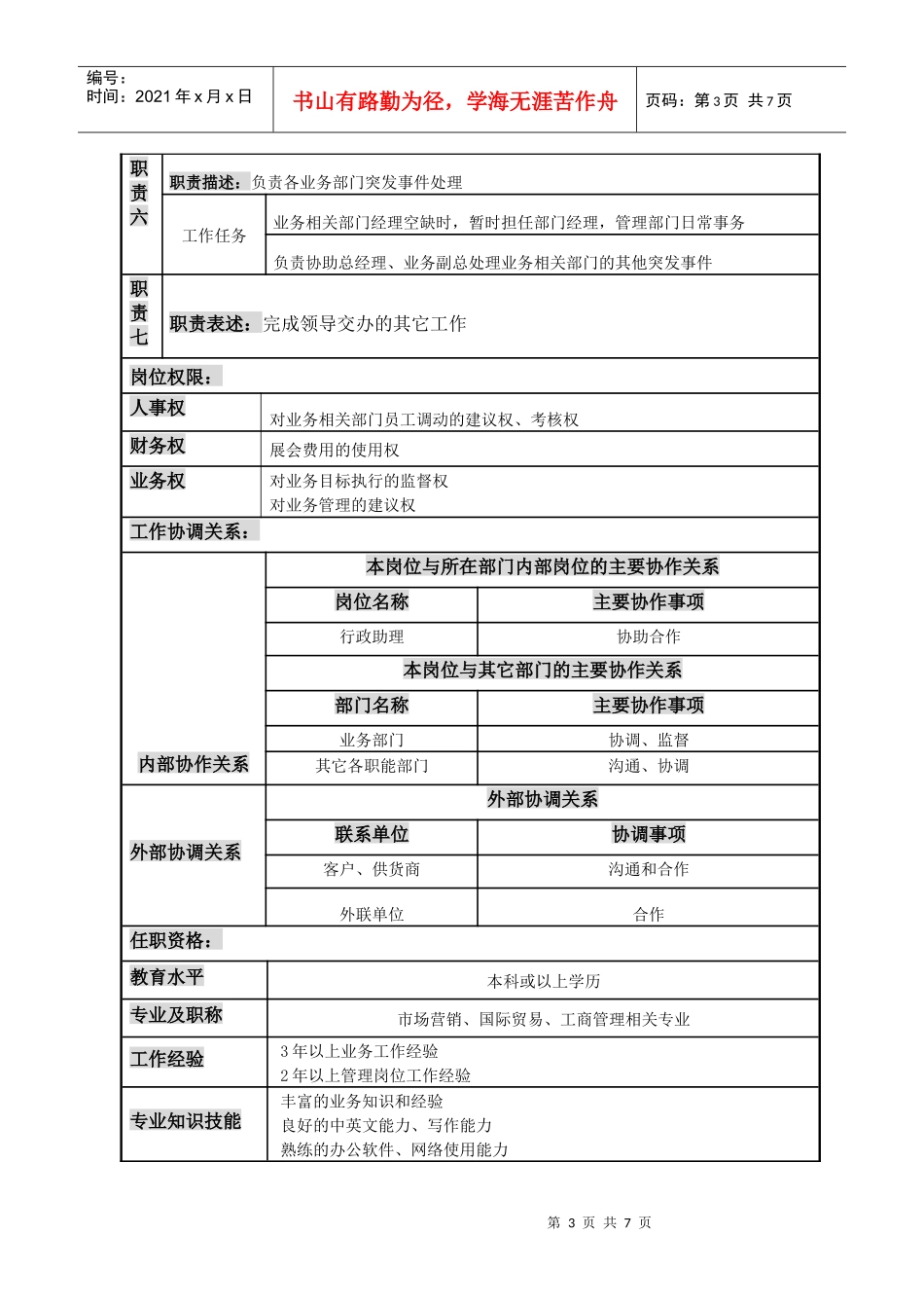 保险行业-总经理助理岗位职责说明书_第3页