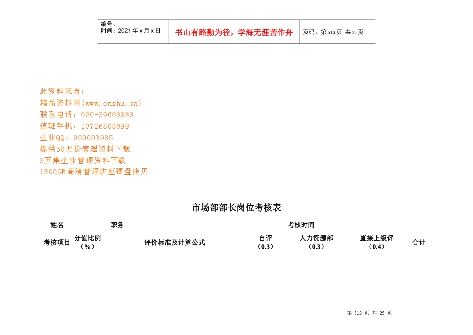 市场部部长岗位考核表汇编_第1页