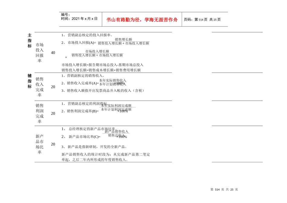 市场部部长岗位考核表汇编_第2页