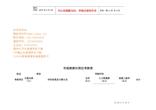 市场部部长岗位考核表汇编