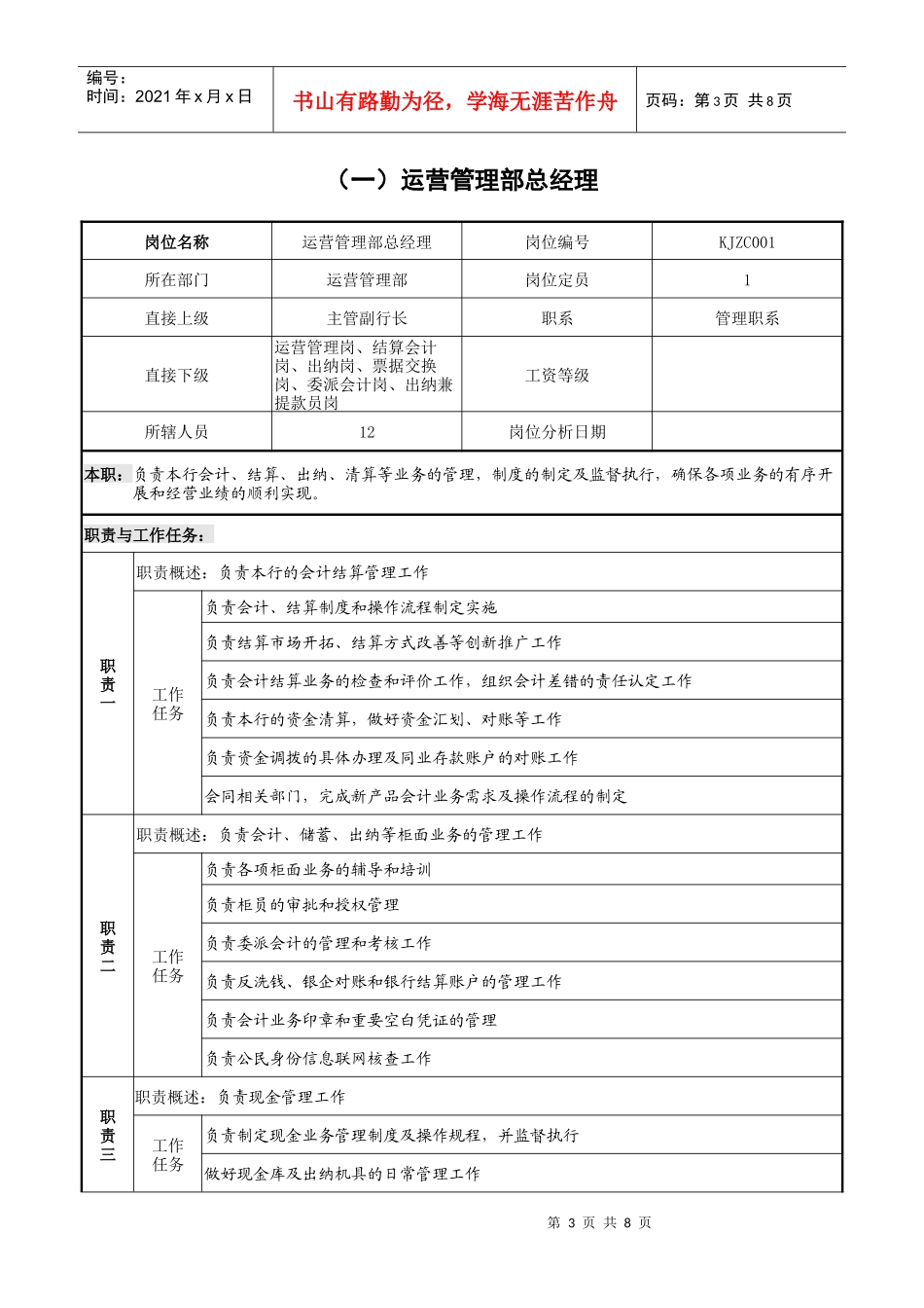 XXXX年部门职责_第3页