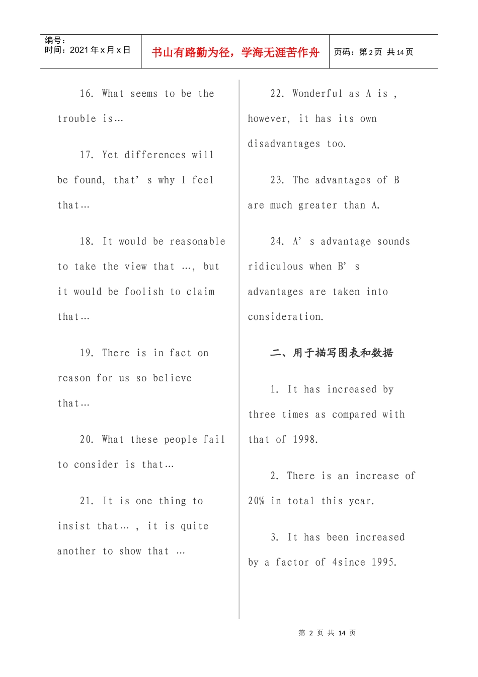 四六级写作“加分”的精彩好句_第2页