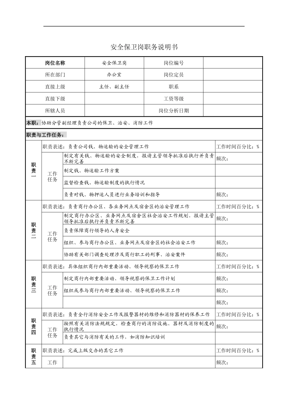 安全保卫岗职务说明书_第1页