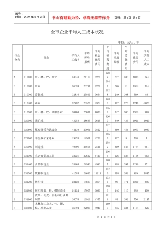 全市企业平均人工成本状况-北京市人力资源和社会保障局首页