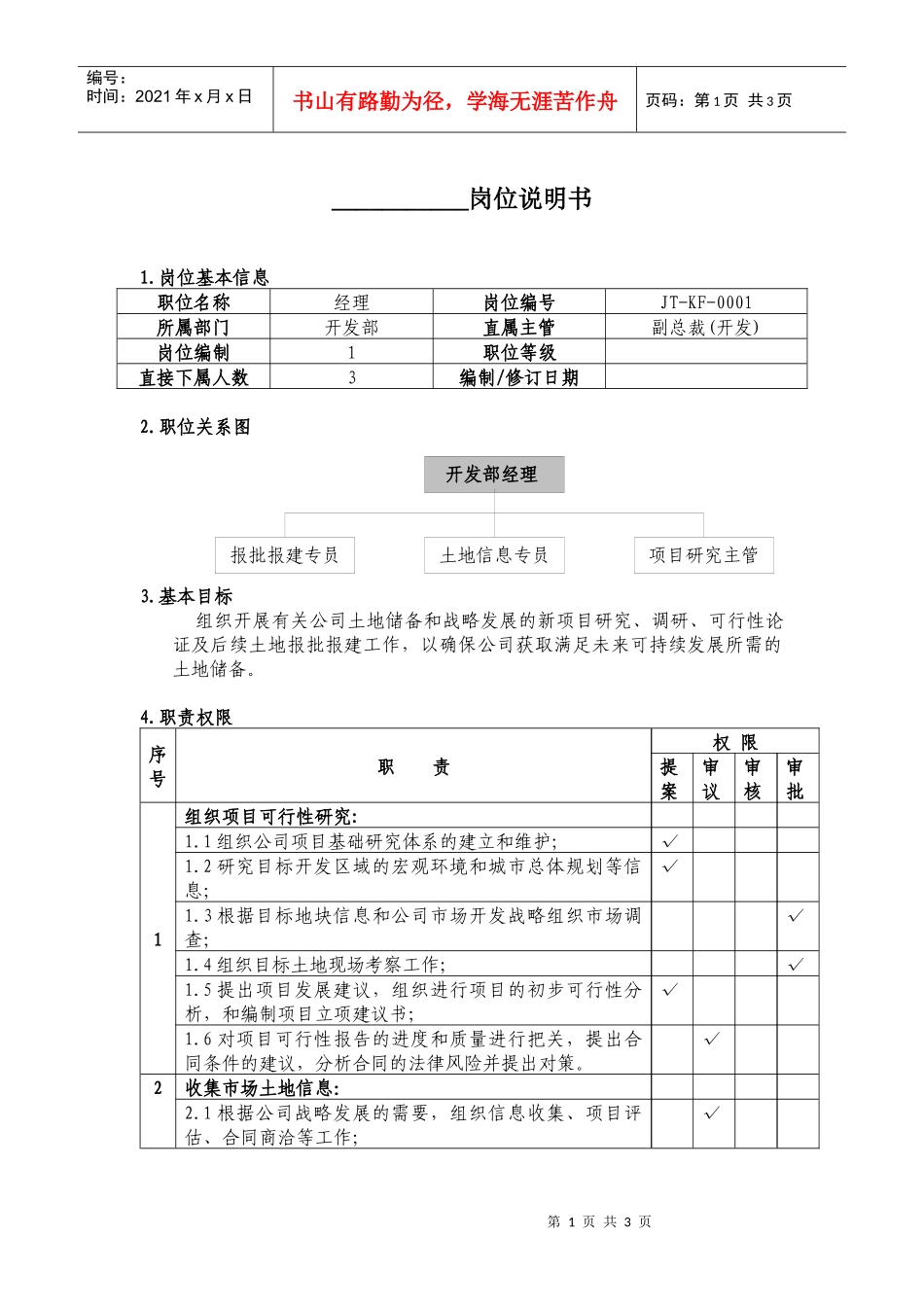 人力资源-20220931职务说明书参考模板a_第1页