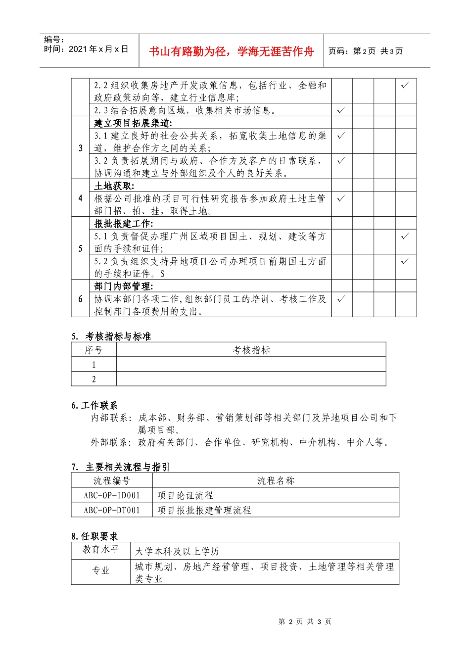 人力资源-20220931职务说明书参考模板a_第2页