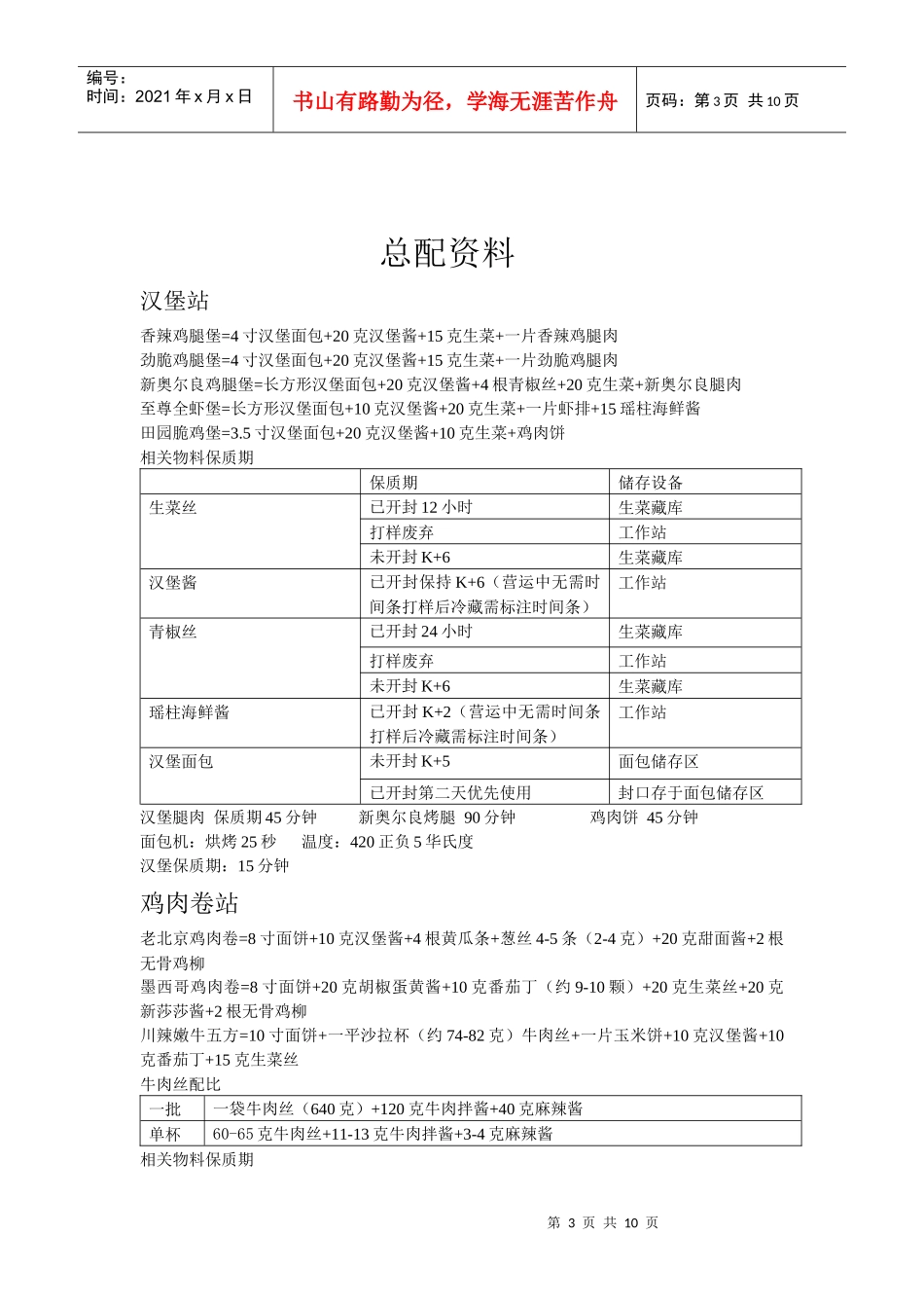 人力资源-2022KFC肯德基---培训资料_第3页