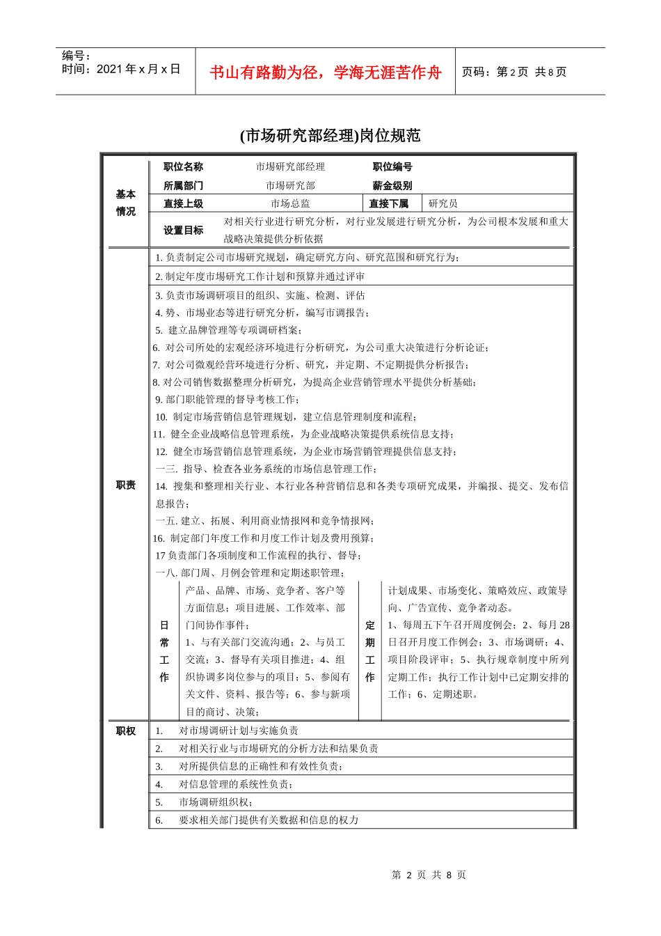 市场研究部的岗位规范_第2页