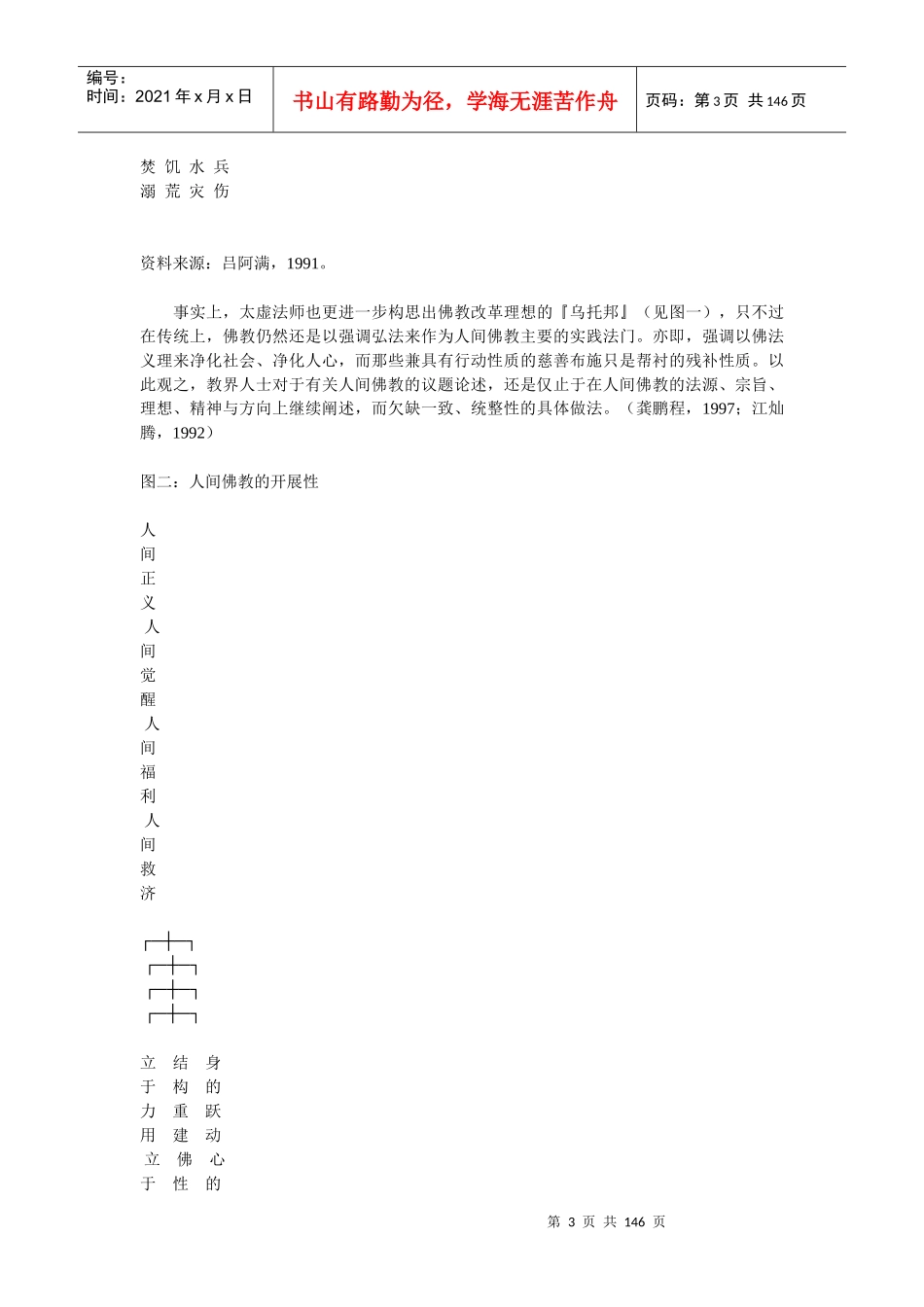人间佛教的远见与愿景佛教与社会福利的对话_第3页