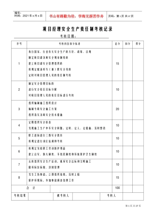 各种安全生产责任制考核记录(DOC38页)